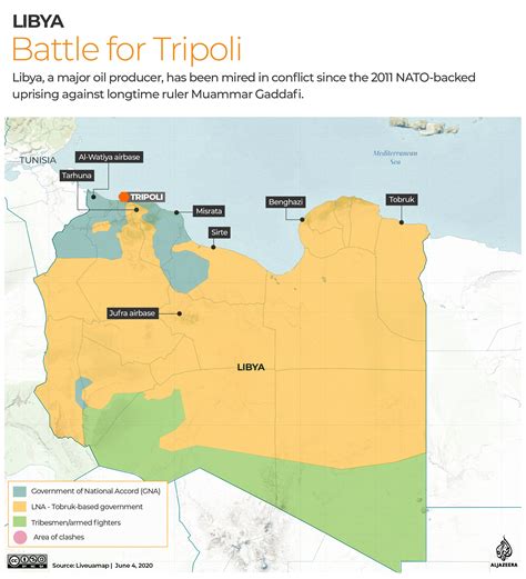 al jazeera libya